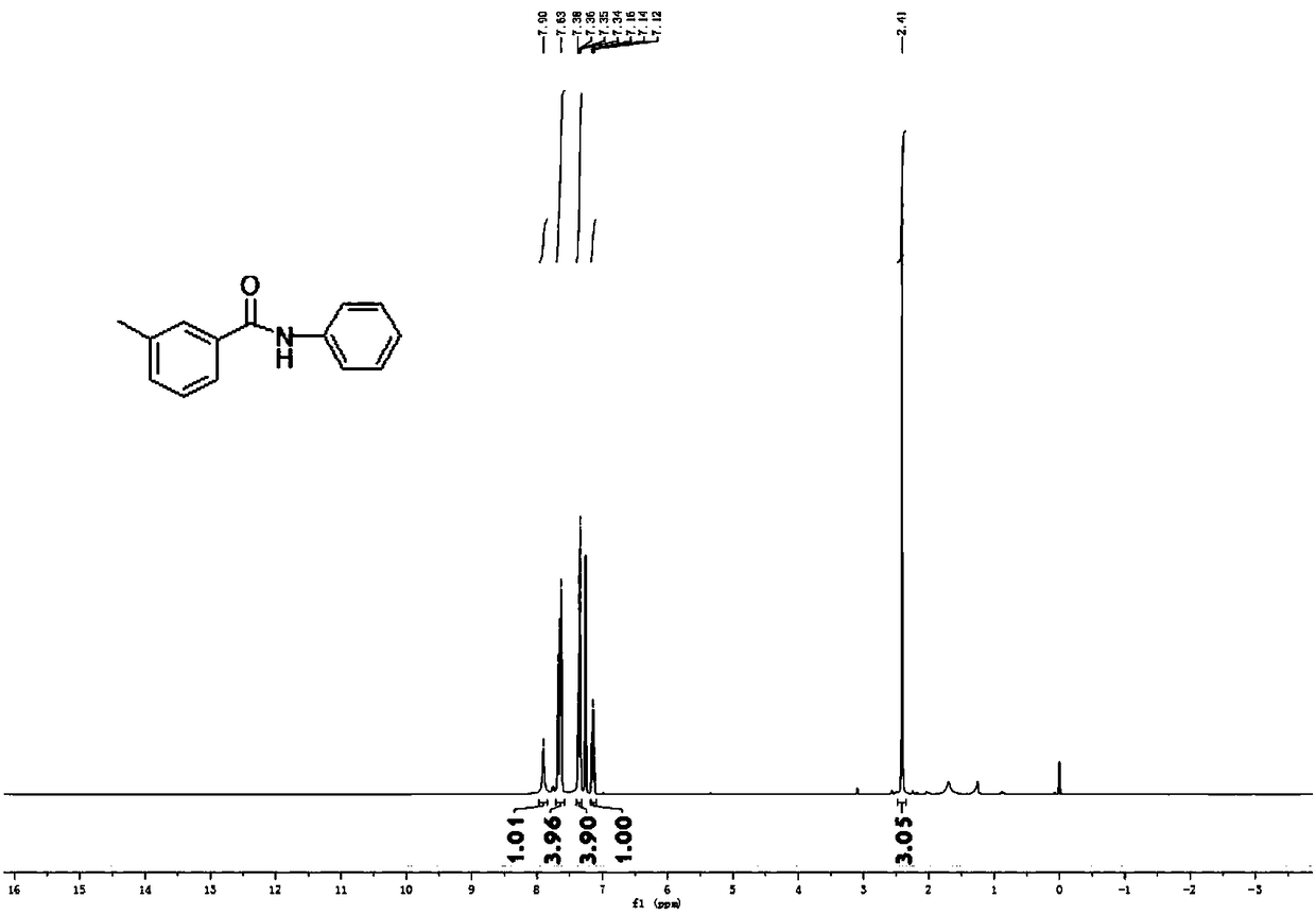 Amide Boc de-protection method