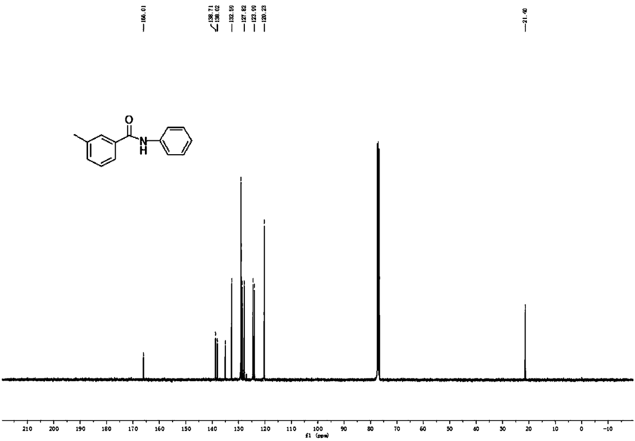 Amide Boc de-protection method