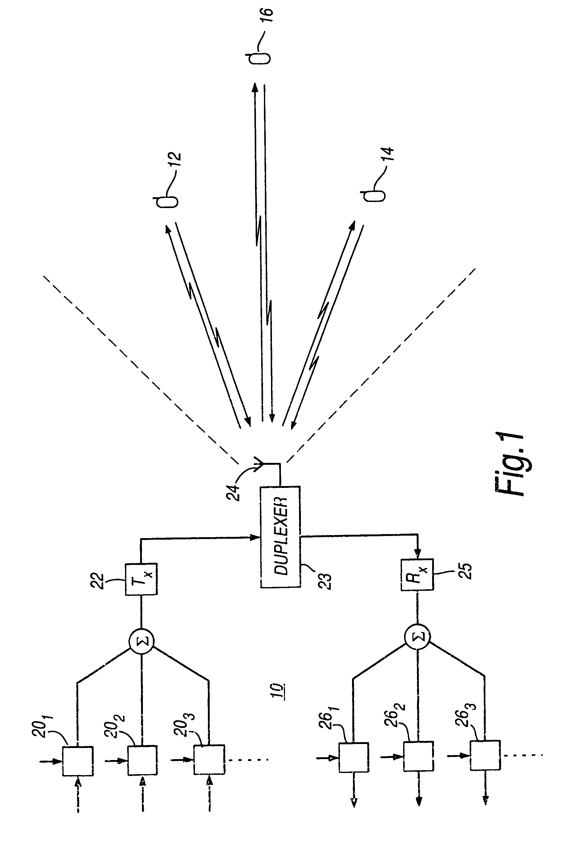 Adaptive beam forming using a feedback signal