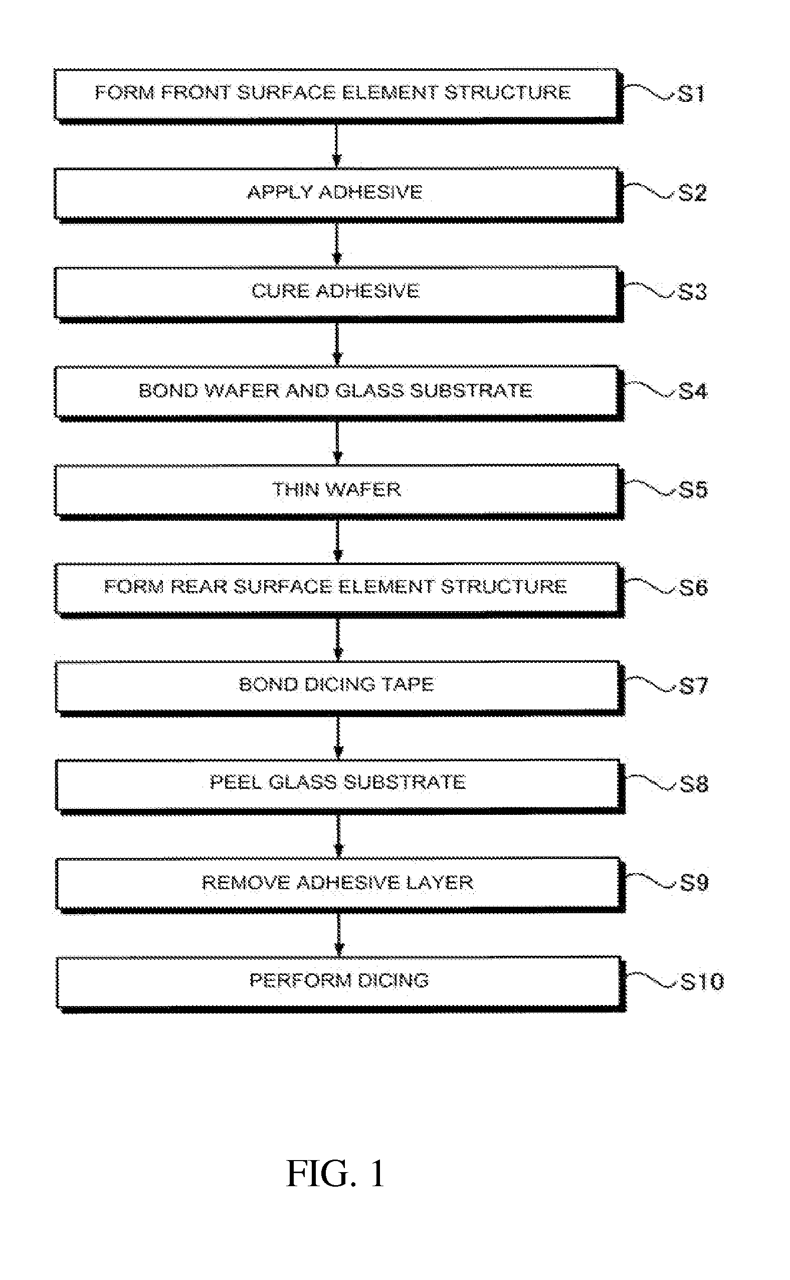 Method for manufacturing semiconductor device