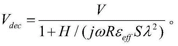 Displacement sensor based on electroactive elastomer polymer