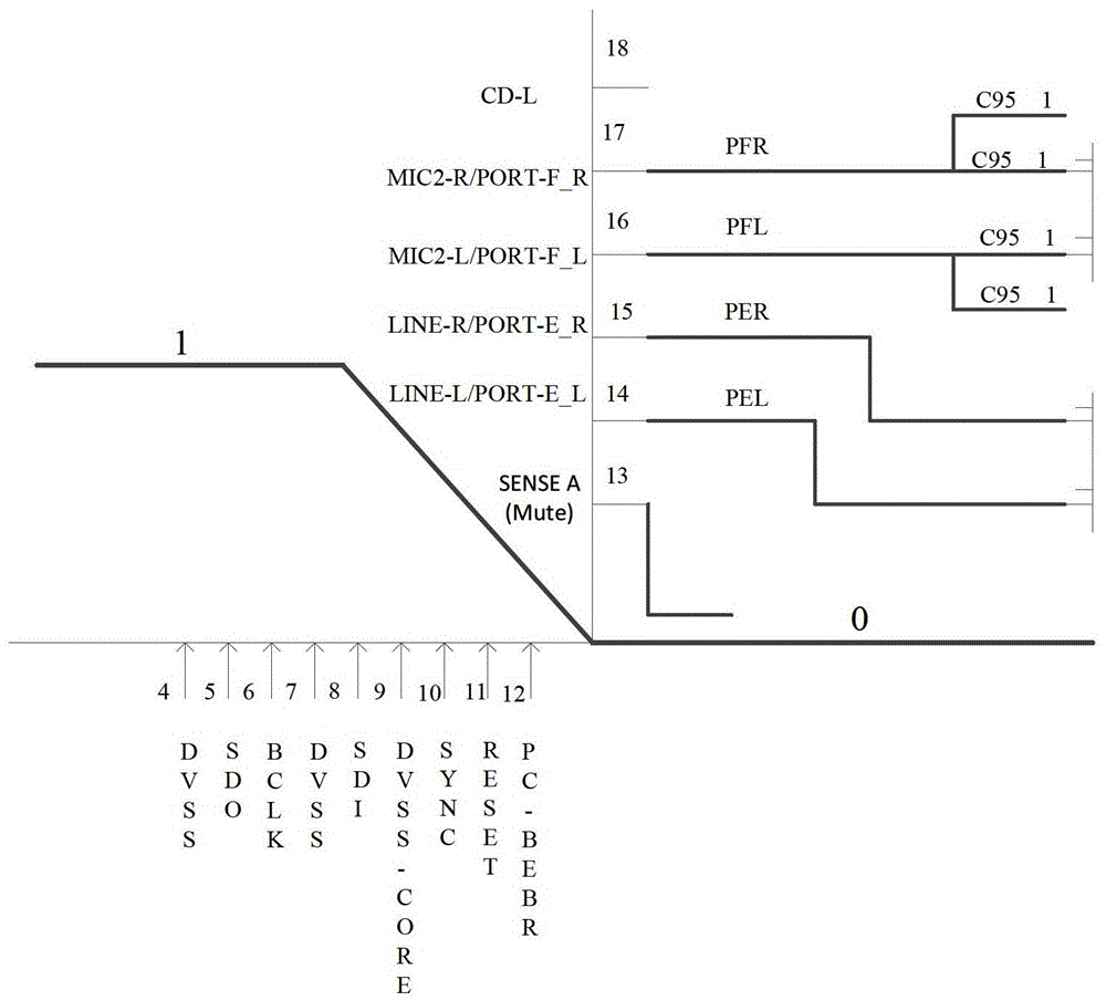 A control method and electronic device