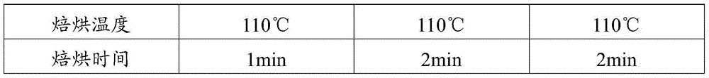 Finishing agent containing bendiocarb microcapsules and application of finishing agent