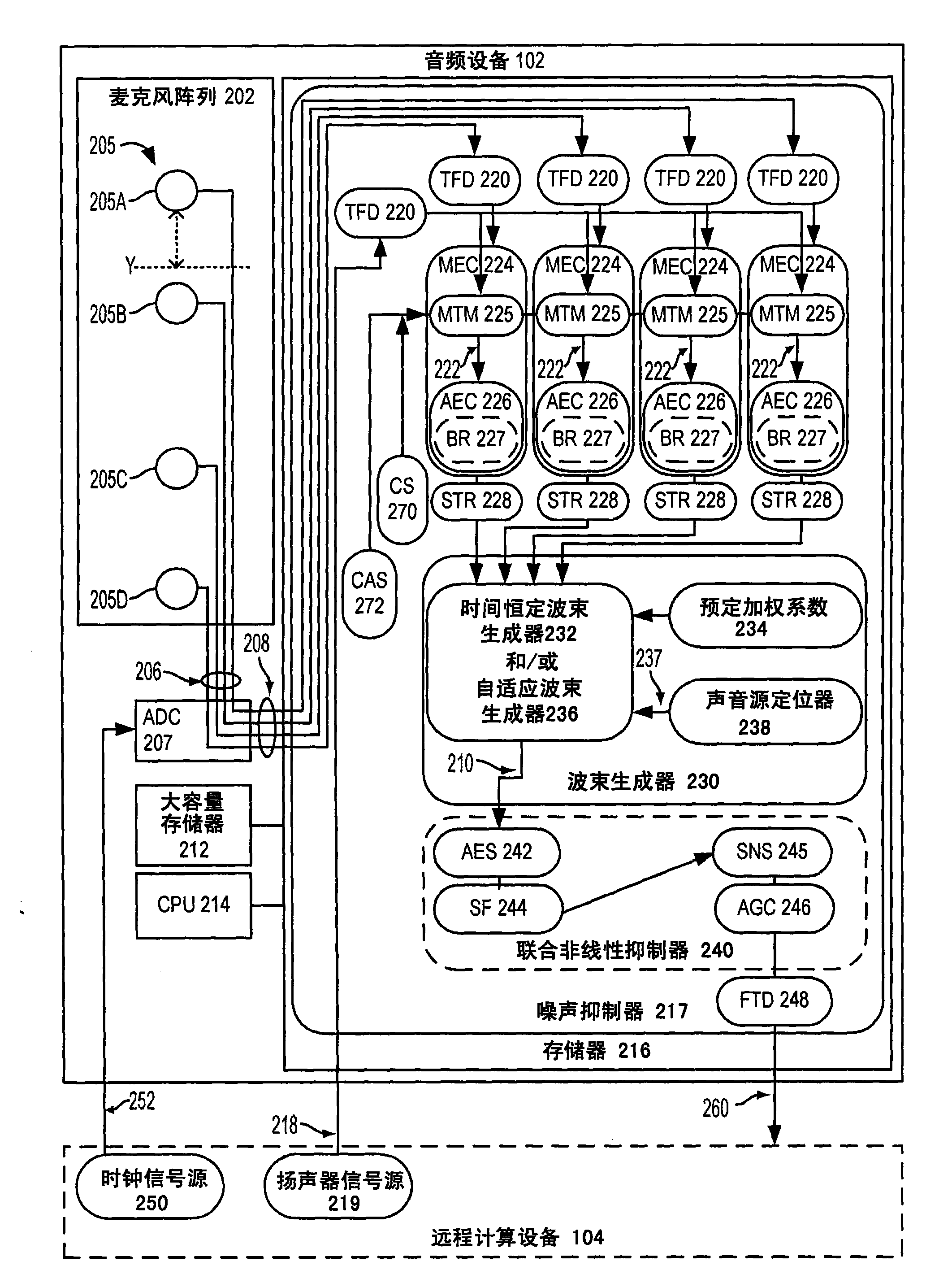 Adaptive ambient sound suppression and speech tracking