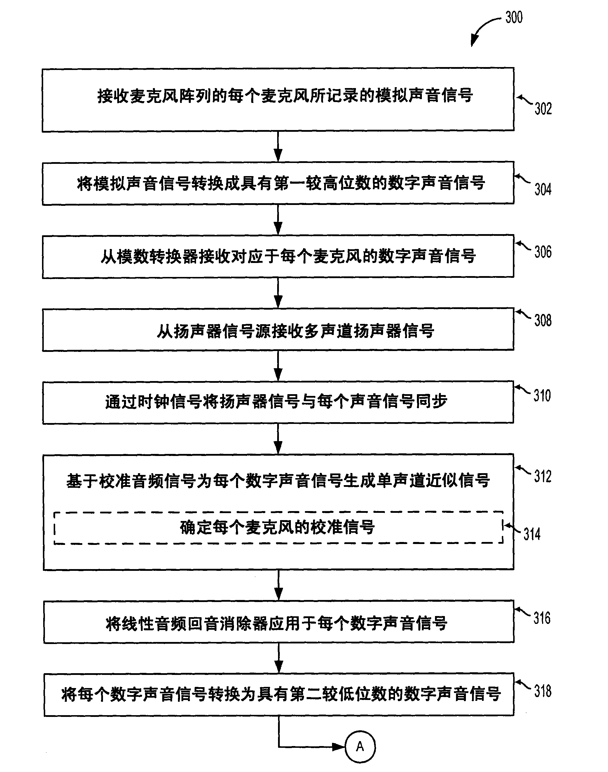 Adaptive ambient sound suppression and speech tracking