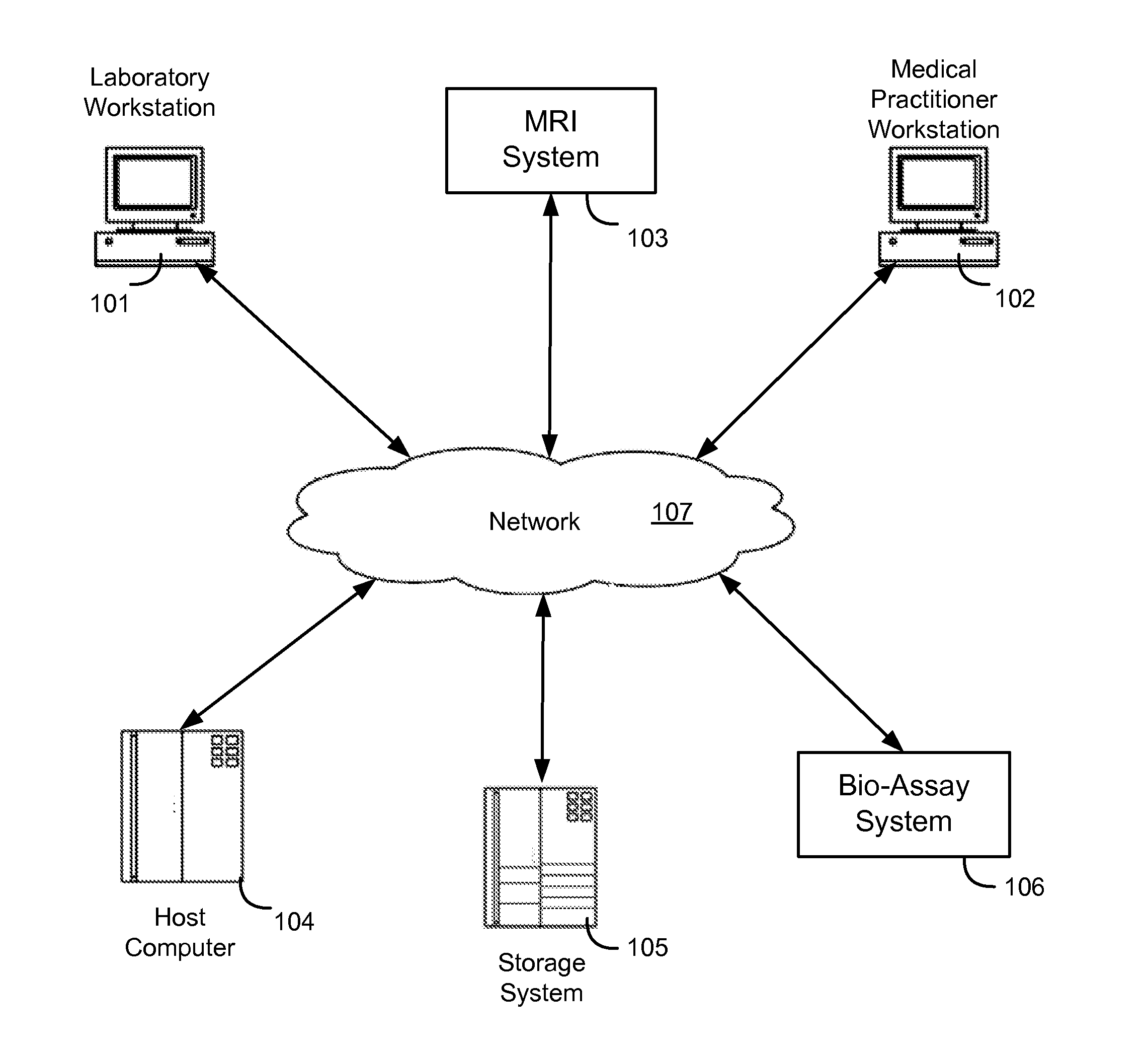 Highly scalable and distributed data sharing and storage