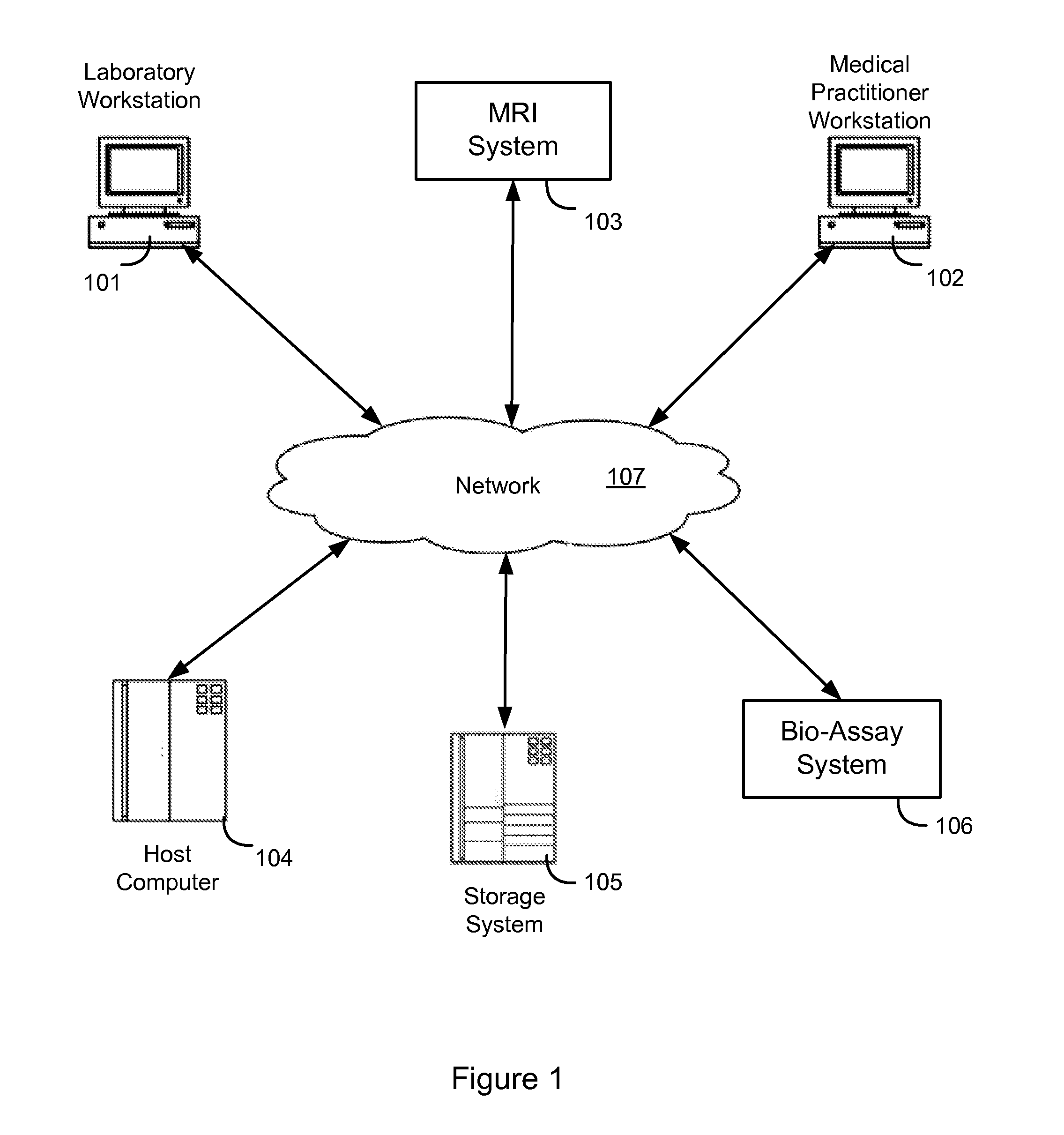 Highly scalable and distributed data sharing and storage