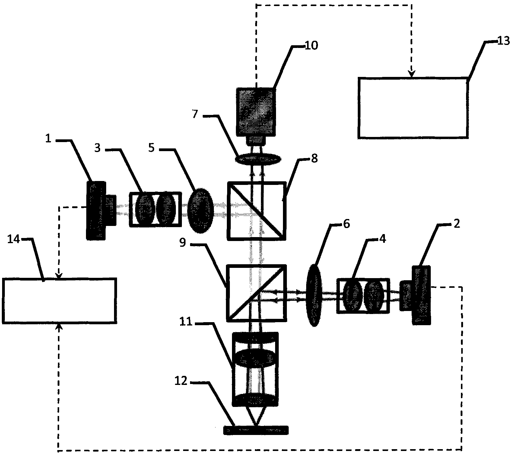 Compound sensor for measuring appearance of nanometer by using holographic laser