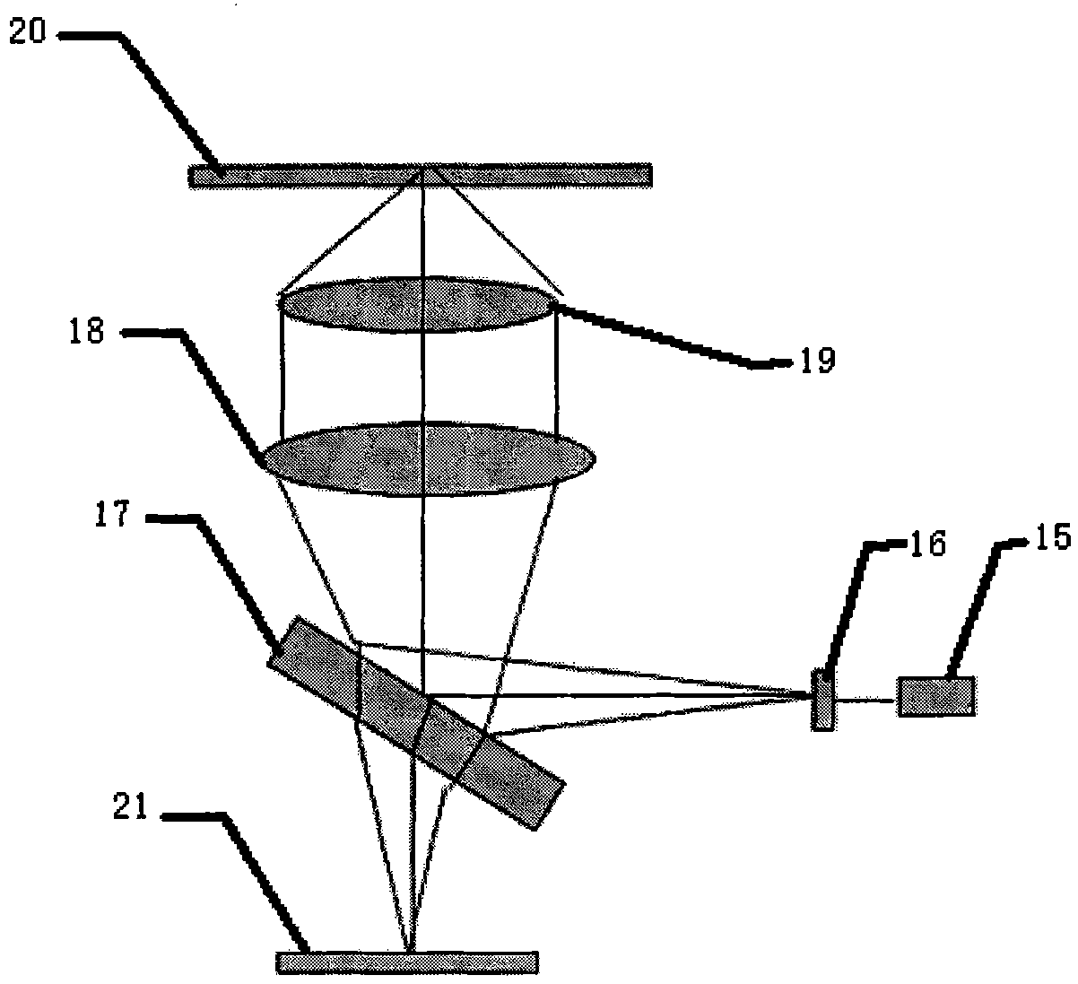 Compound sensor for measuring appearance of nanometer by using holographic laser