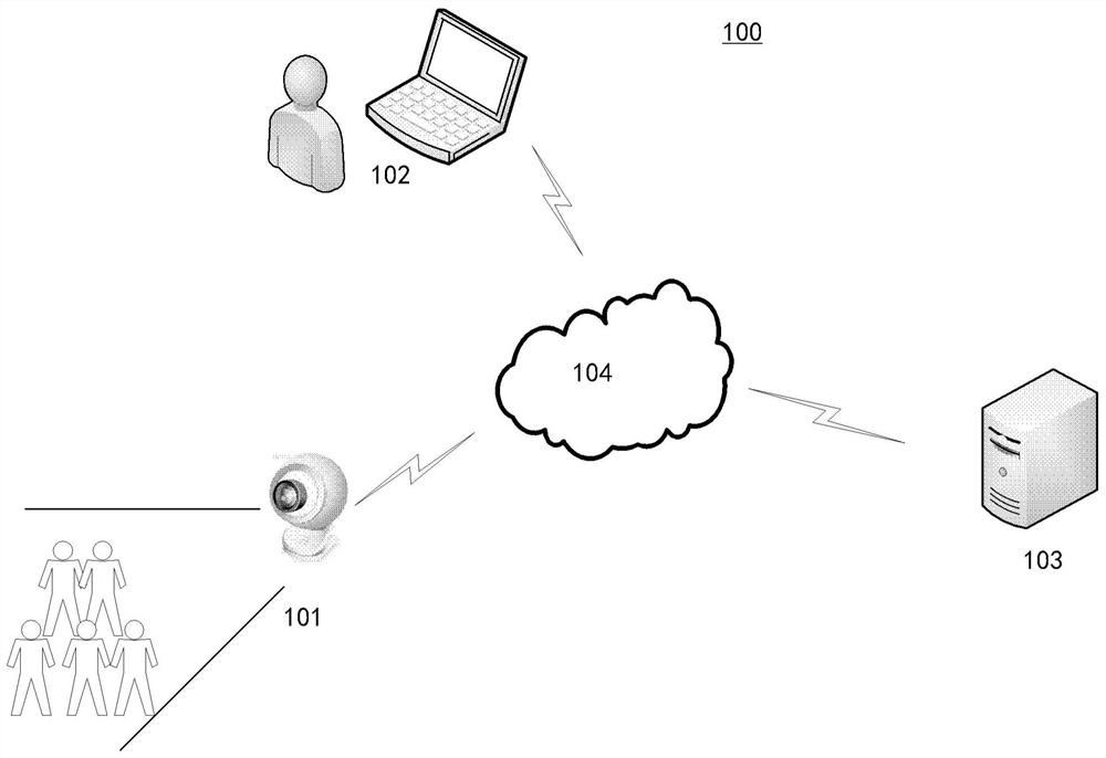 Crowd monitoring method based on generative adversarial network, apparatus and device, and medium