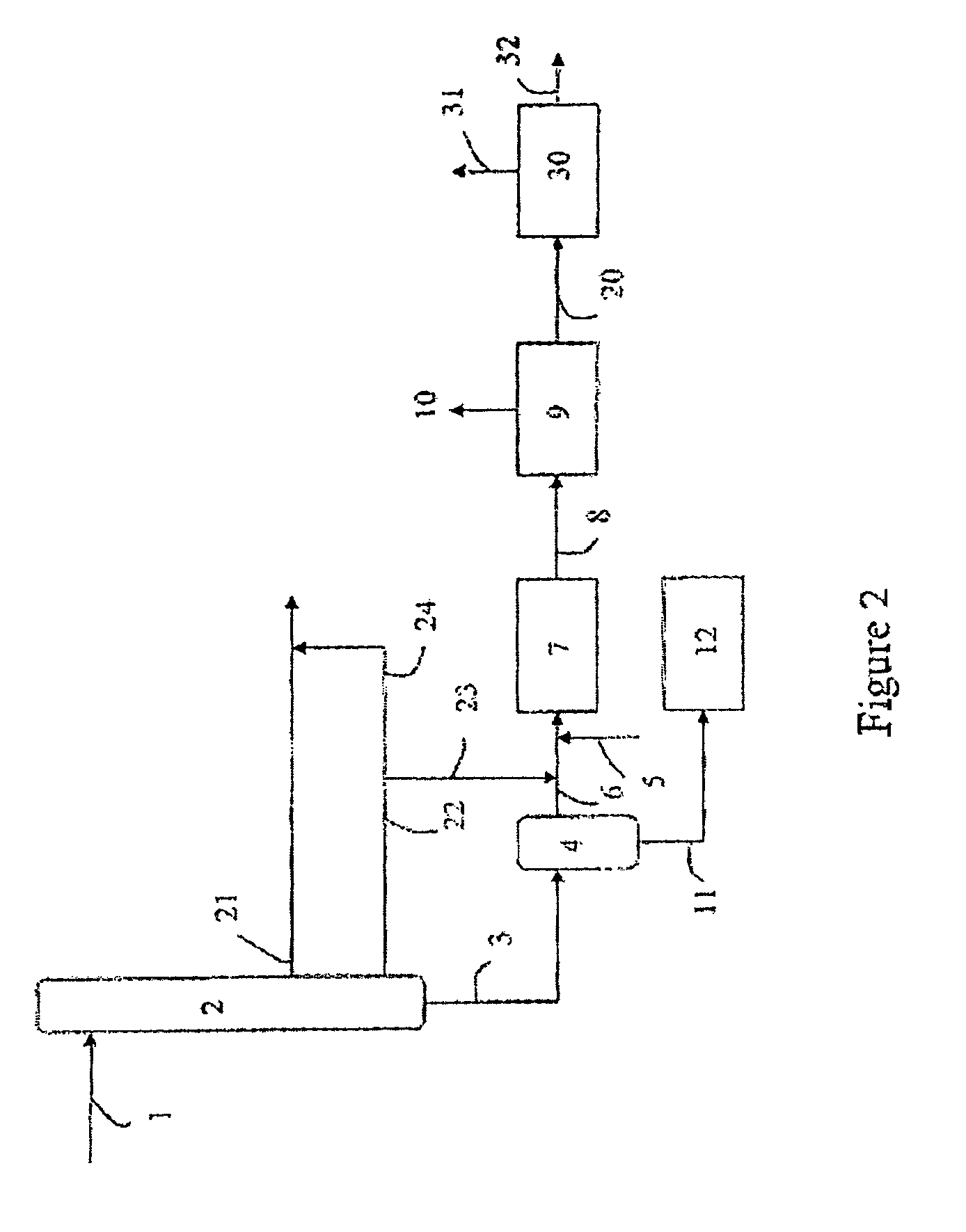 Process of mild hydrocracking including a dilution of the feedstock