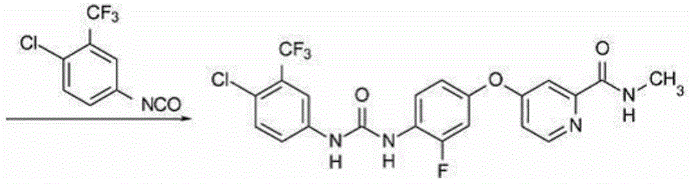 Regorafenib and its preparation method