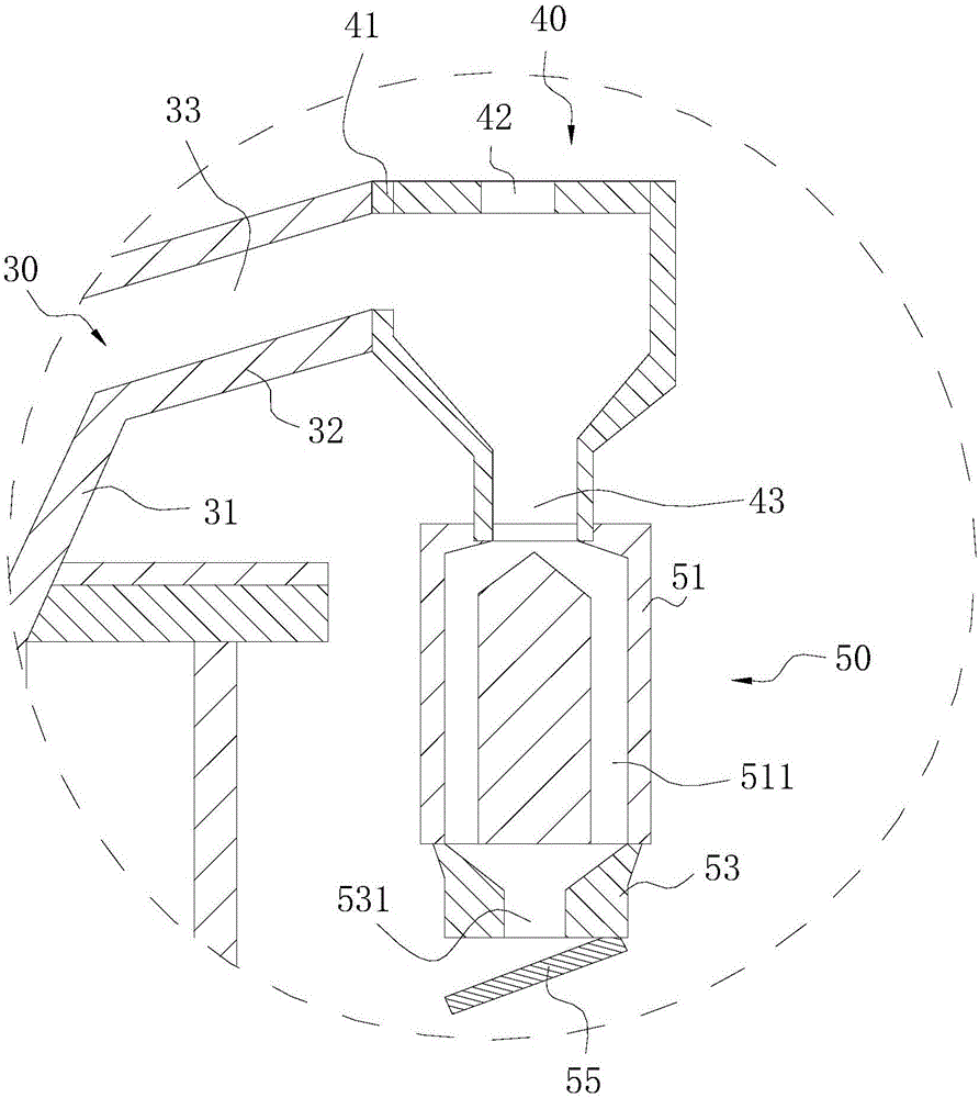 Calcining equipment