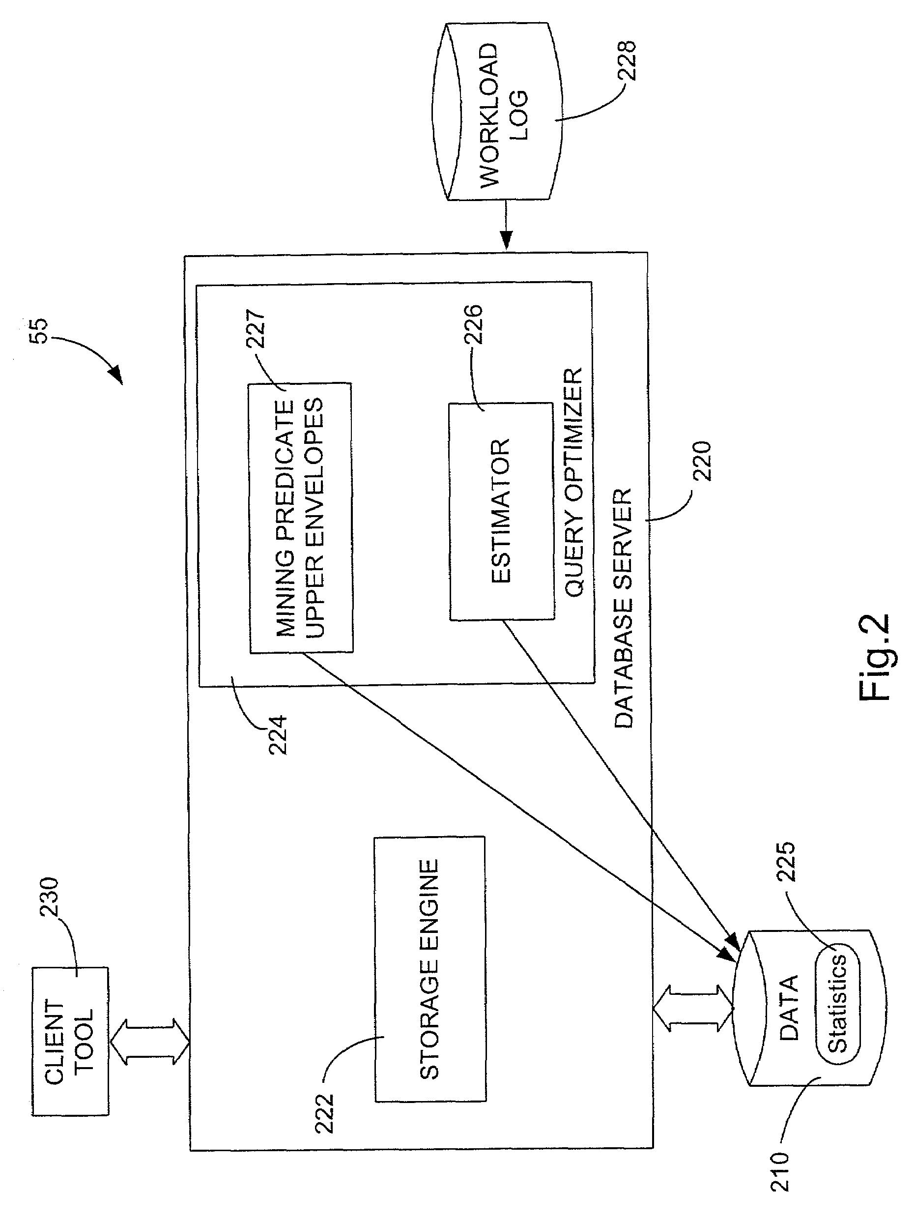 Efficient evaluation of queries with mining predicates