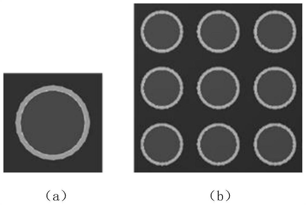 A kind of method and equipment for critical boron concentration search