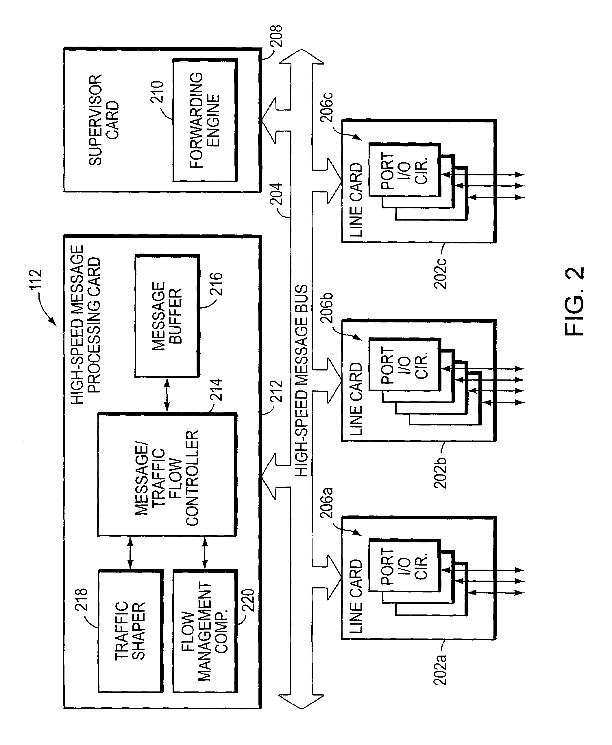 Method and apparatus for performing high-speed traffic shaping