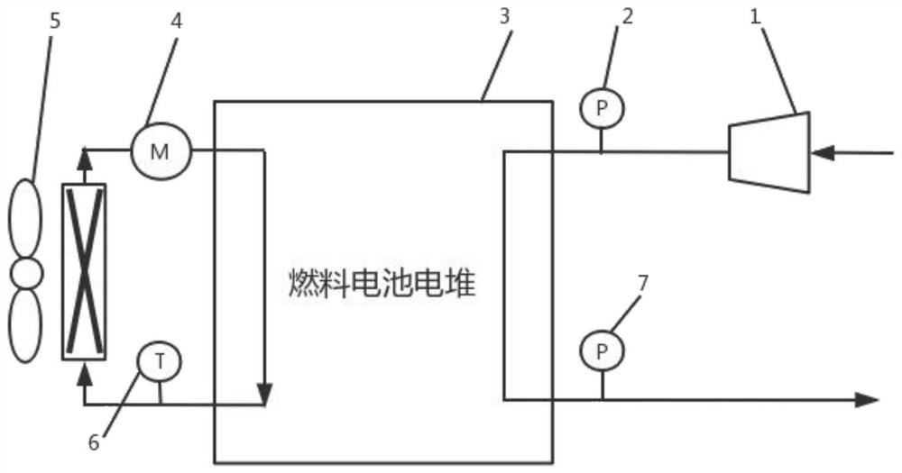 Judgment method and control system for content of water generated by fuel cell