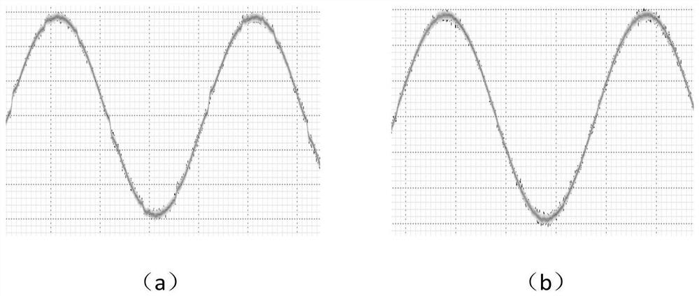 Grid zero-crossing compensation method