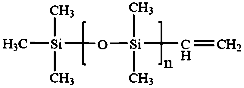 Low viscosity and high thermal conductivity organosilicon gel and preparation method thereof