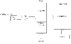 Digital processing module for short-wave two-dimension direction-of-arrival estimation