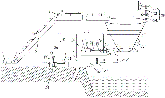 A method for realizing fishpond feeding by wind blowing