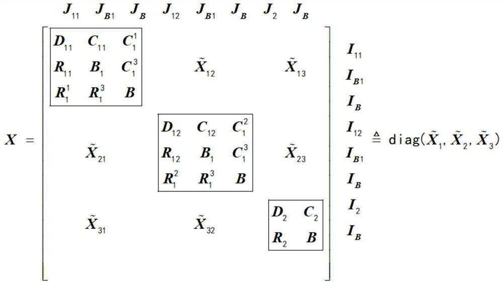 Matrix transformation and decomposition commodity recommendation method based on point cut set graph segmentation