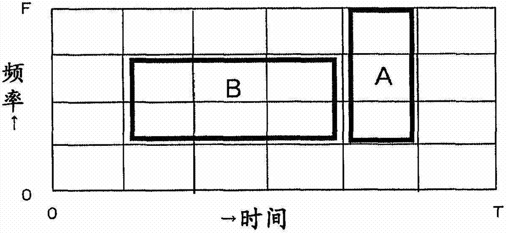 Abnormal sound diagnosis device