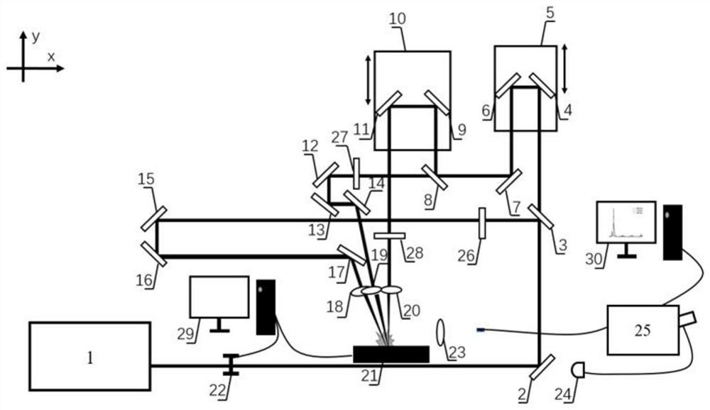 Two-dimensional plasma lattice grating enhanced laser-induced breakdown spectroscopy detection sensitivity device