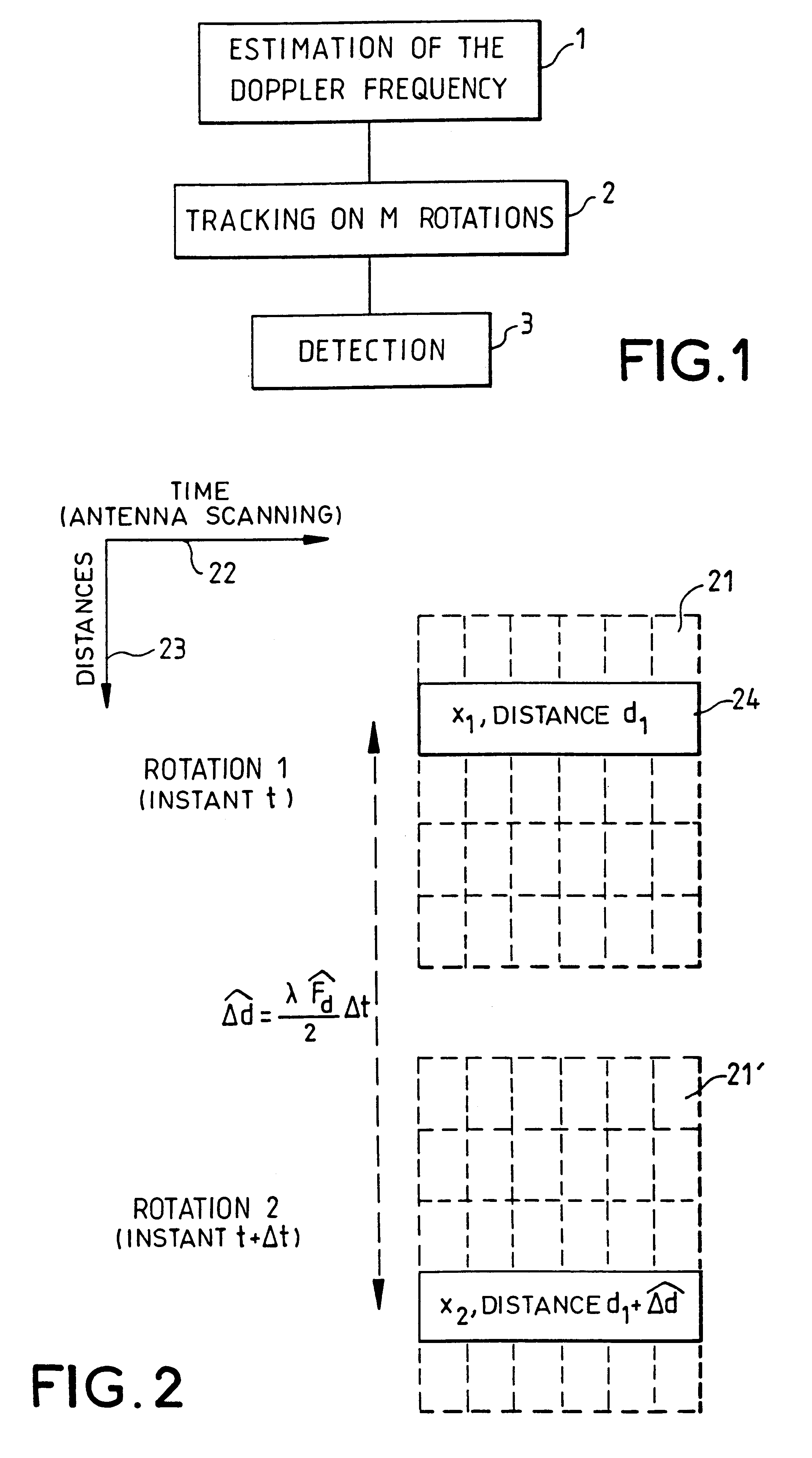 Method for the detection especially of small sea targets