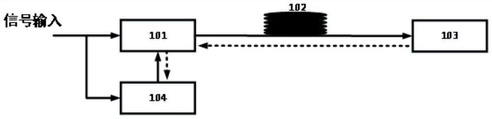 A Phase-Stable System for Signal Long-distance Transmission Based on Injection-Locked Photoelectric Oscillator