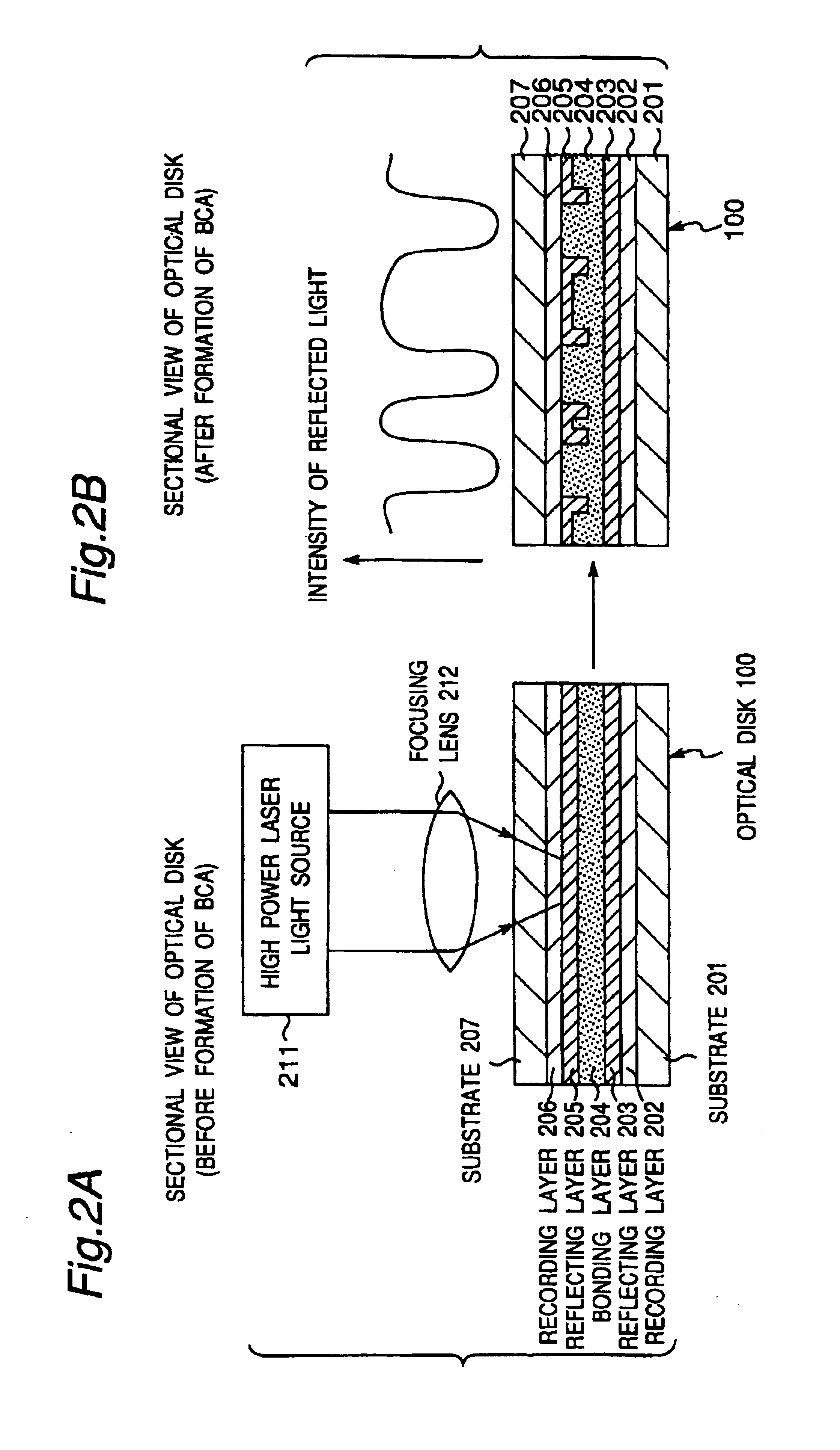 Optical disk, optical disk recording and reproducing apparatus, method for recording, reproducing and deleting data on optical disk, and information processing system