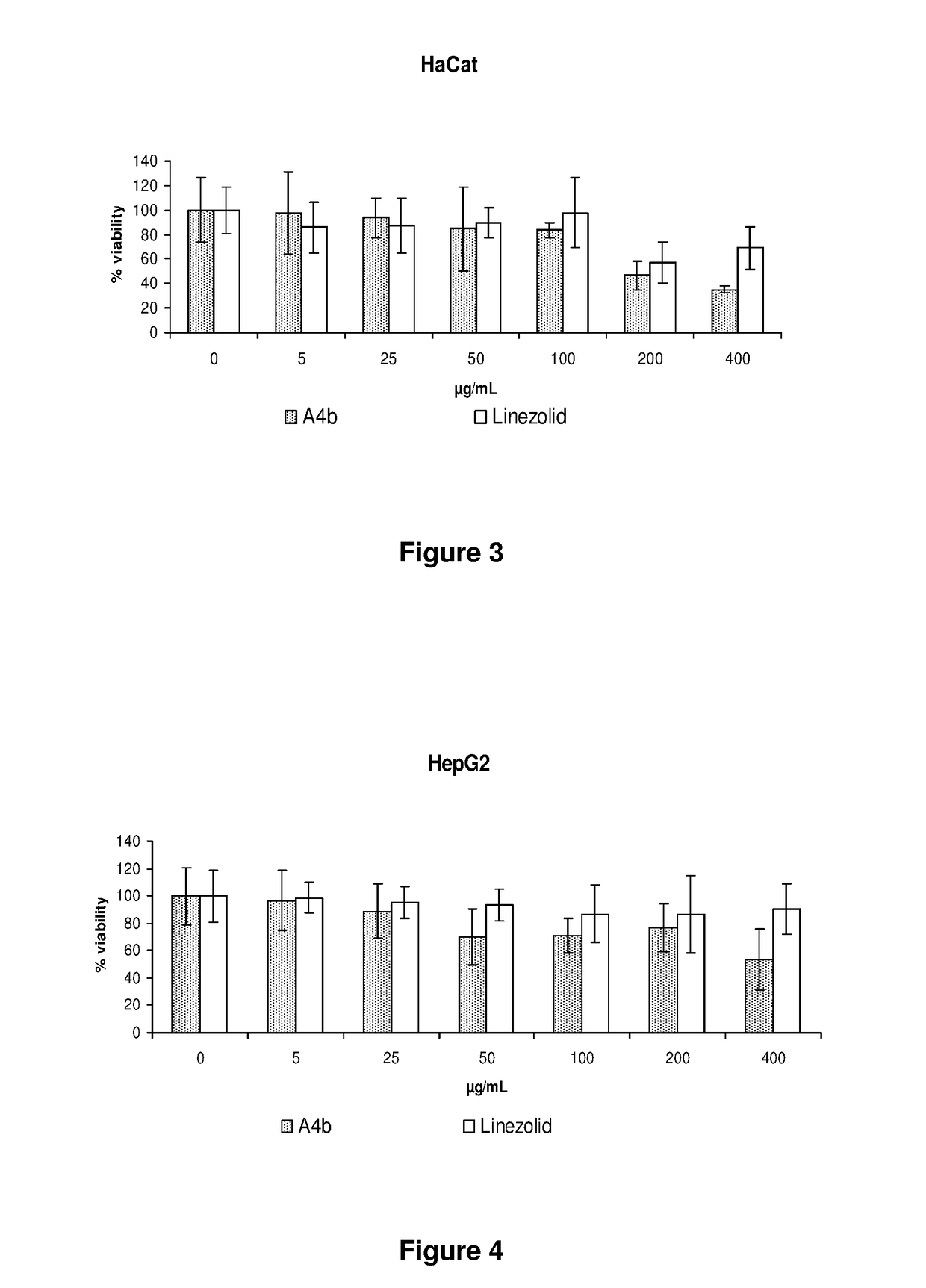 1,2,4-Oxadiazol compounds active against gram-positive pathogens