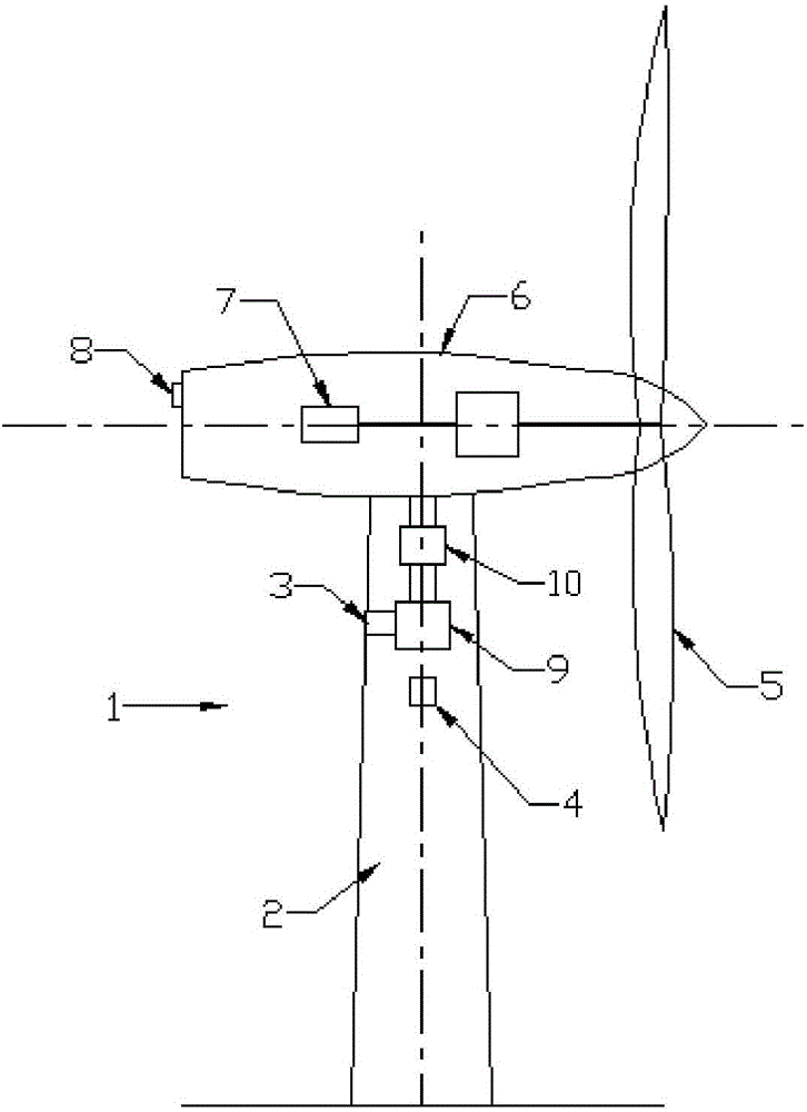 Wind driven generator