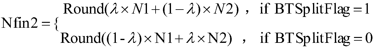 Intra-frame quick selection method based on non-separable secondary transform mode