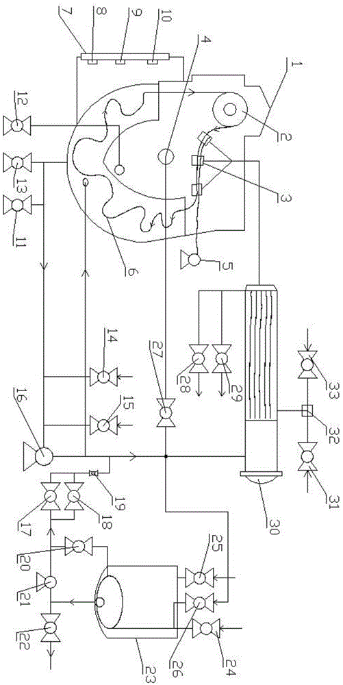 Knitted fabric dyeing method with low living bath ratio