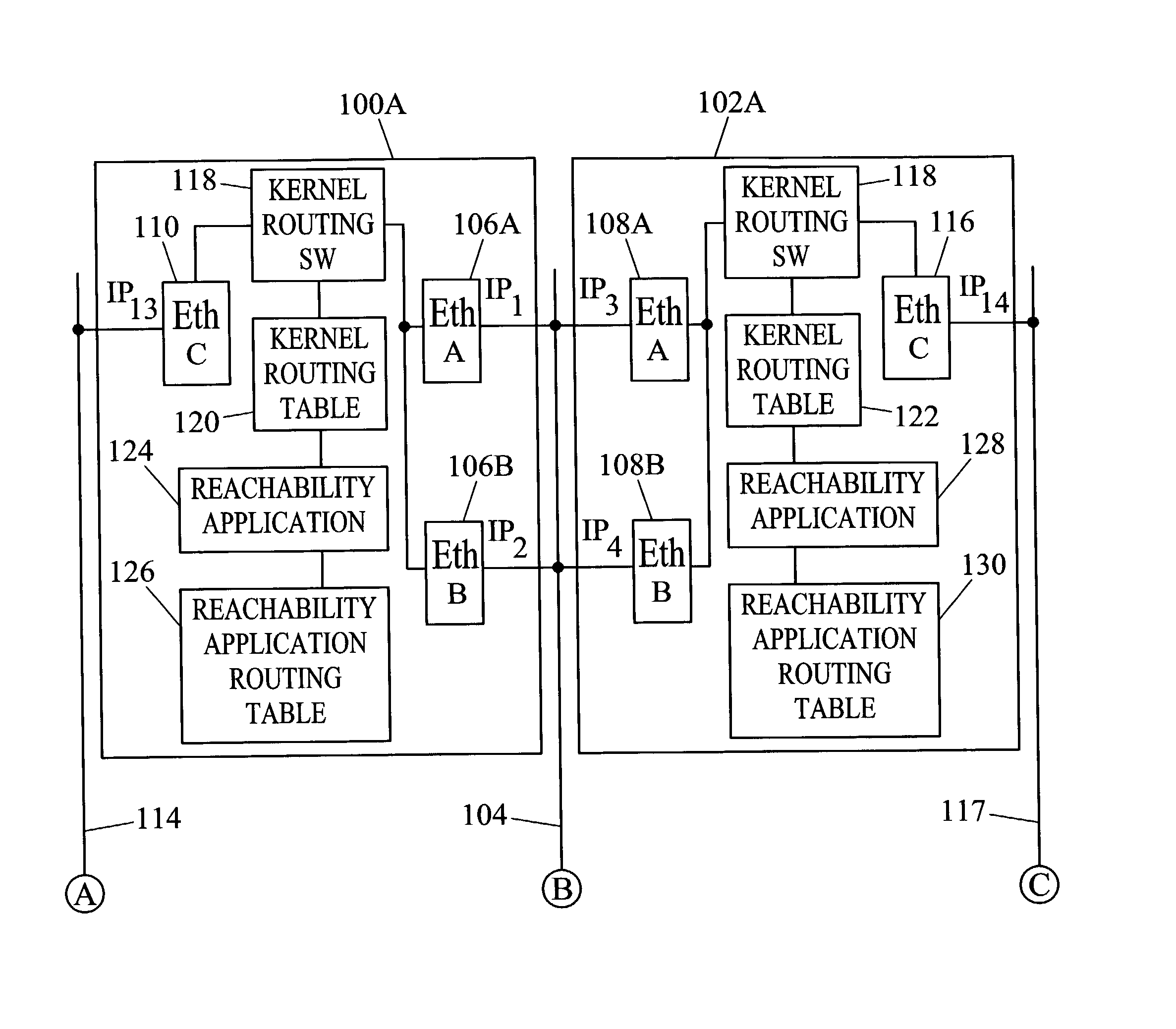 Methods and systems for exchanging reachability information and for switching traffic between redundant interfaces in a network cluster