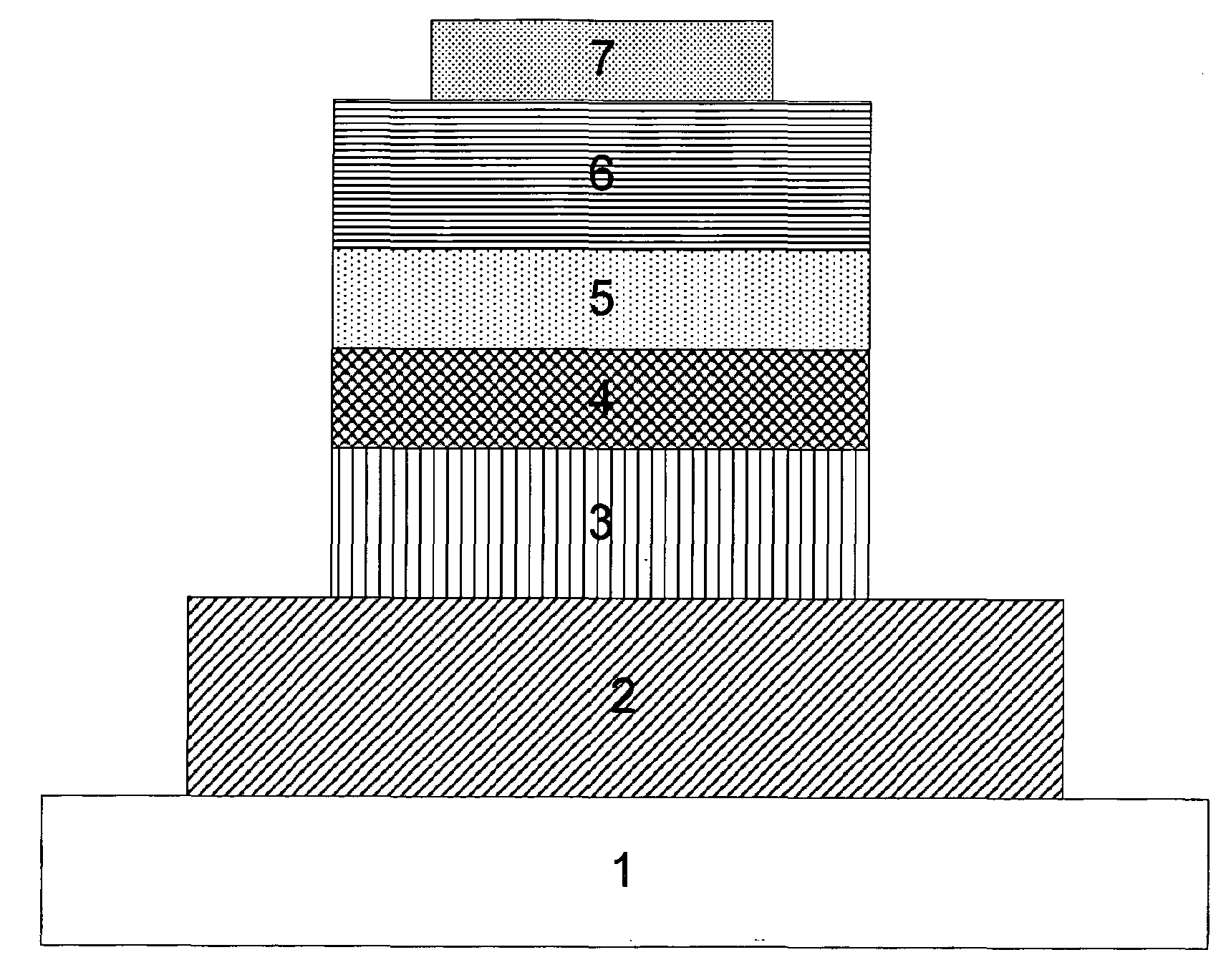 Light-emitting material