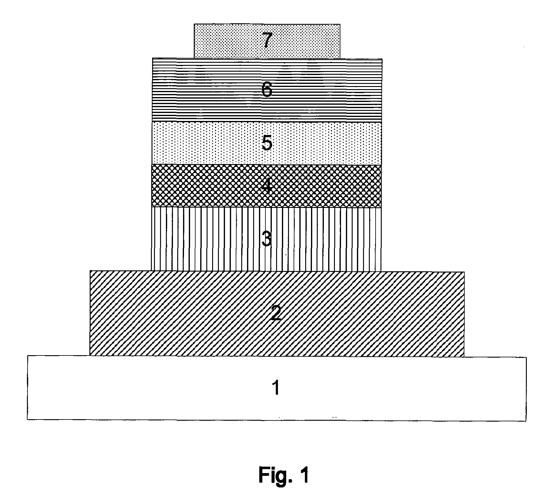 Light-emitting material