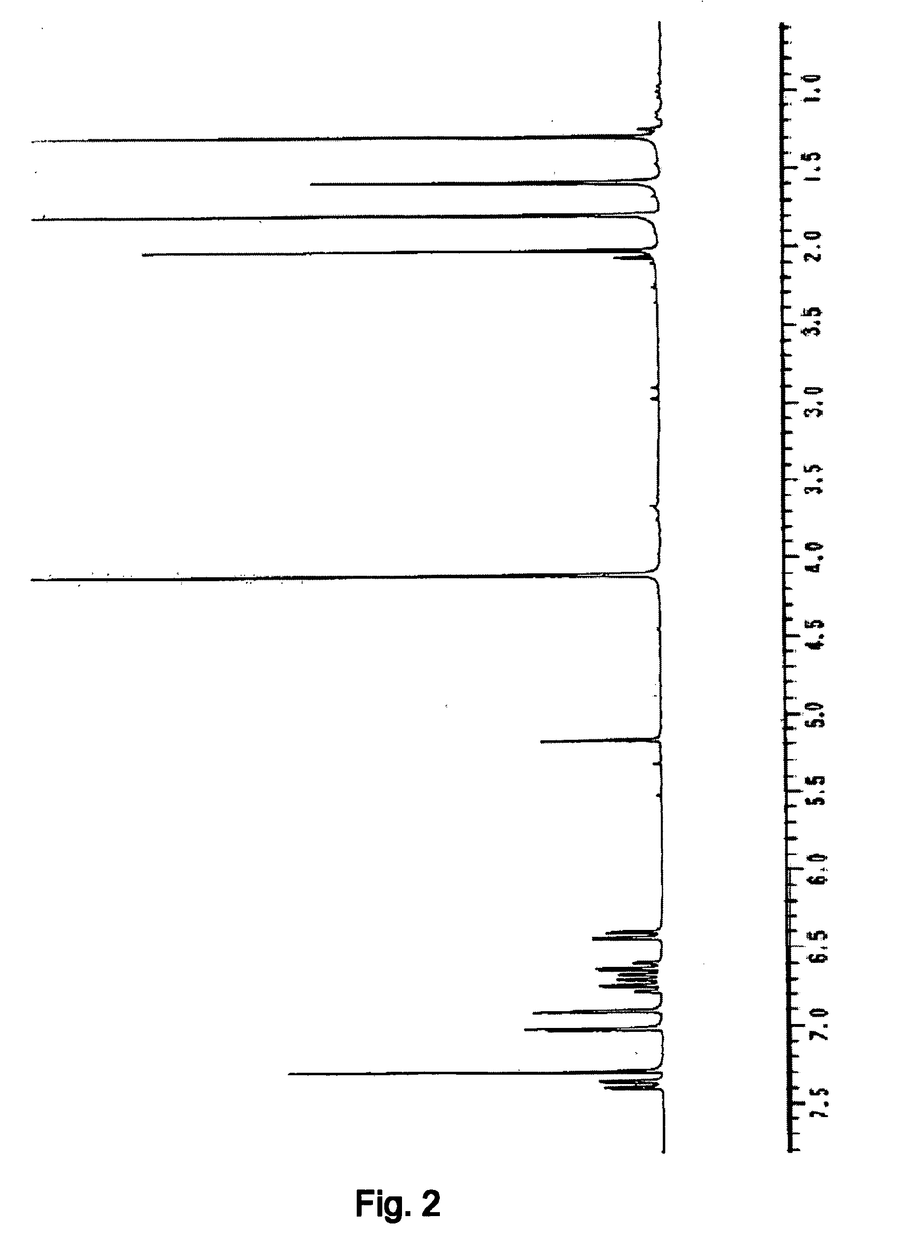 Light-emitting material