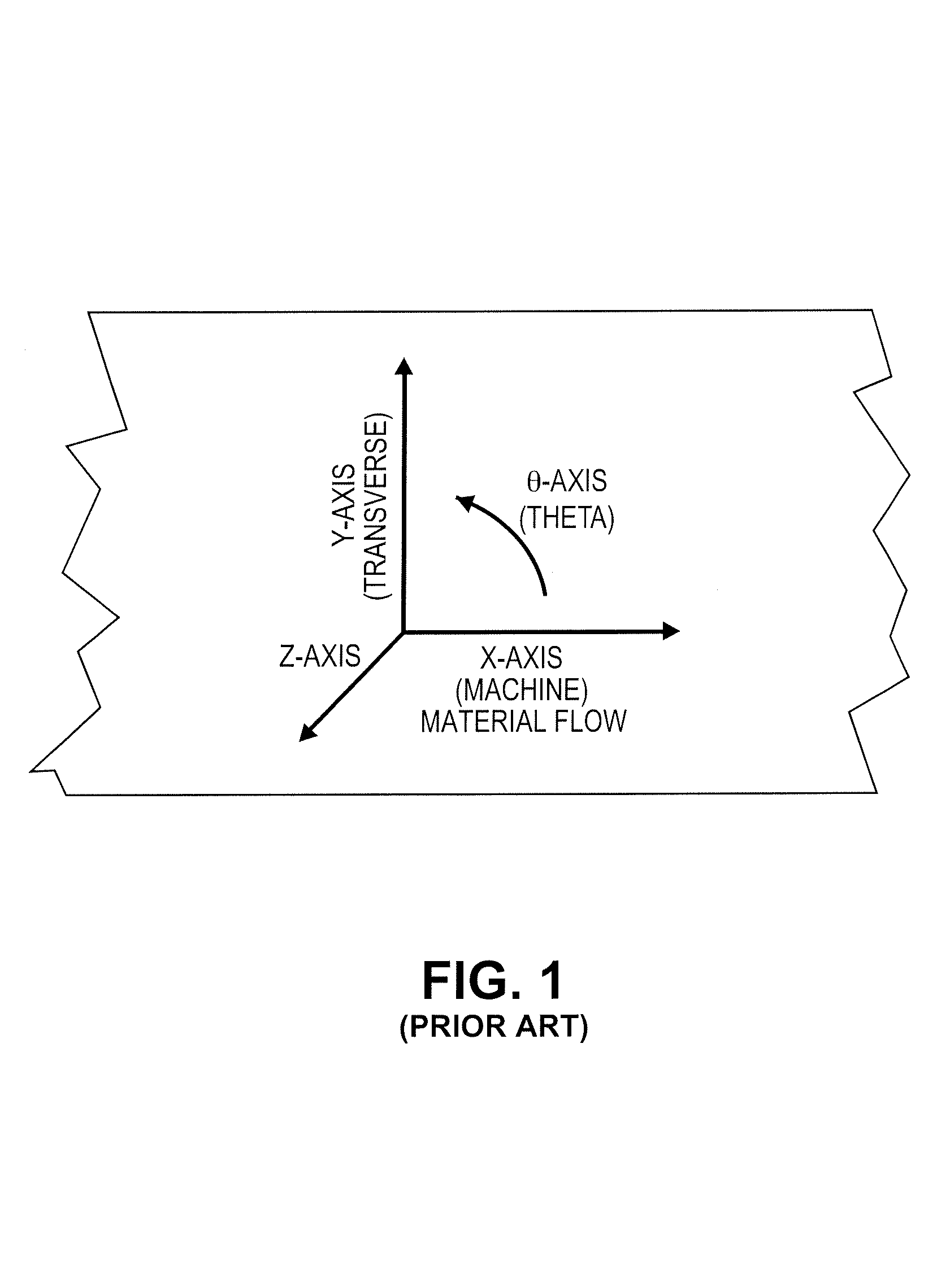 Method for tracking a registered pattern to a continuous web