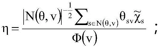 Film recommending method and system based on visual features