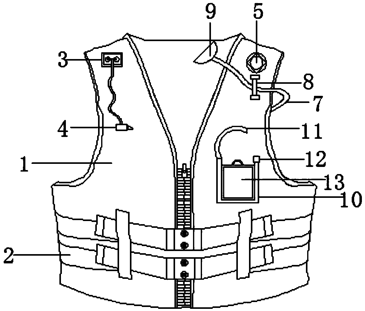 Life jacket with emergency rescue function