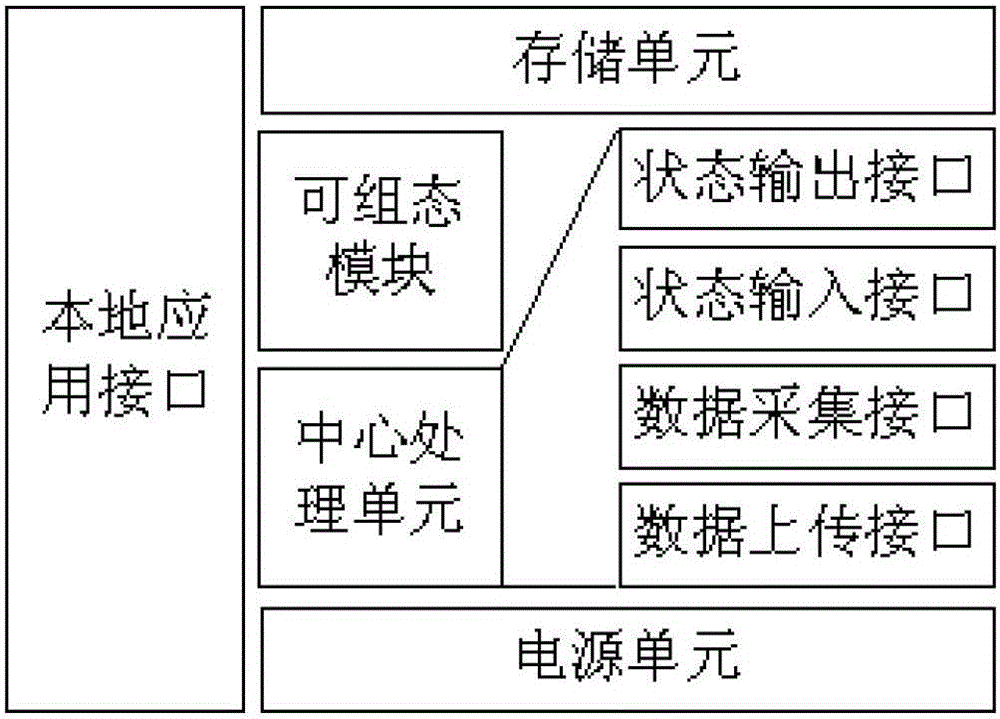 Motor protector data communication module