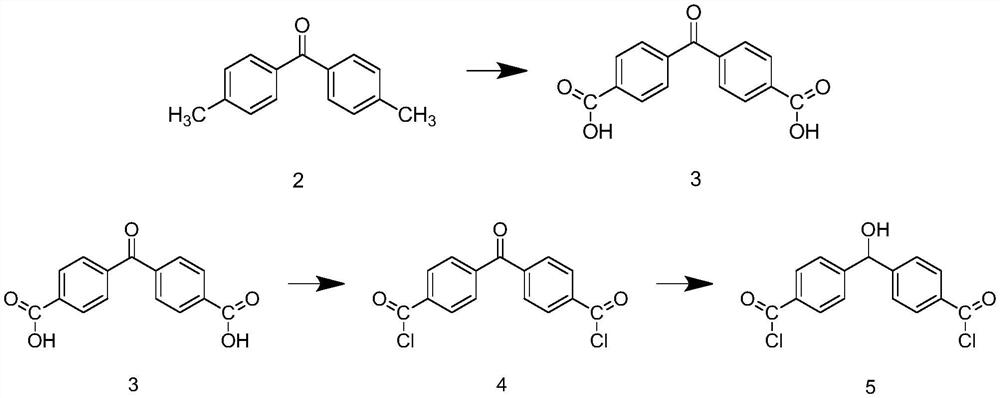 Reworking liquid for CF Rework color film process and preparation method thereof