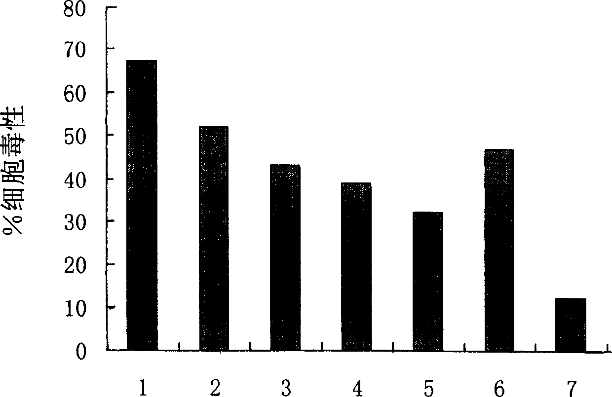 Antigenic determinant polypeptide of human tumor-testis antigen HCA587 and use thereof