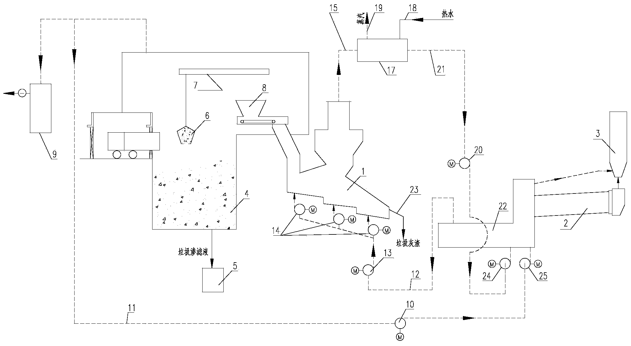 System for synergistically treating household garbage through cement kiln