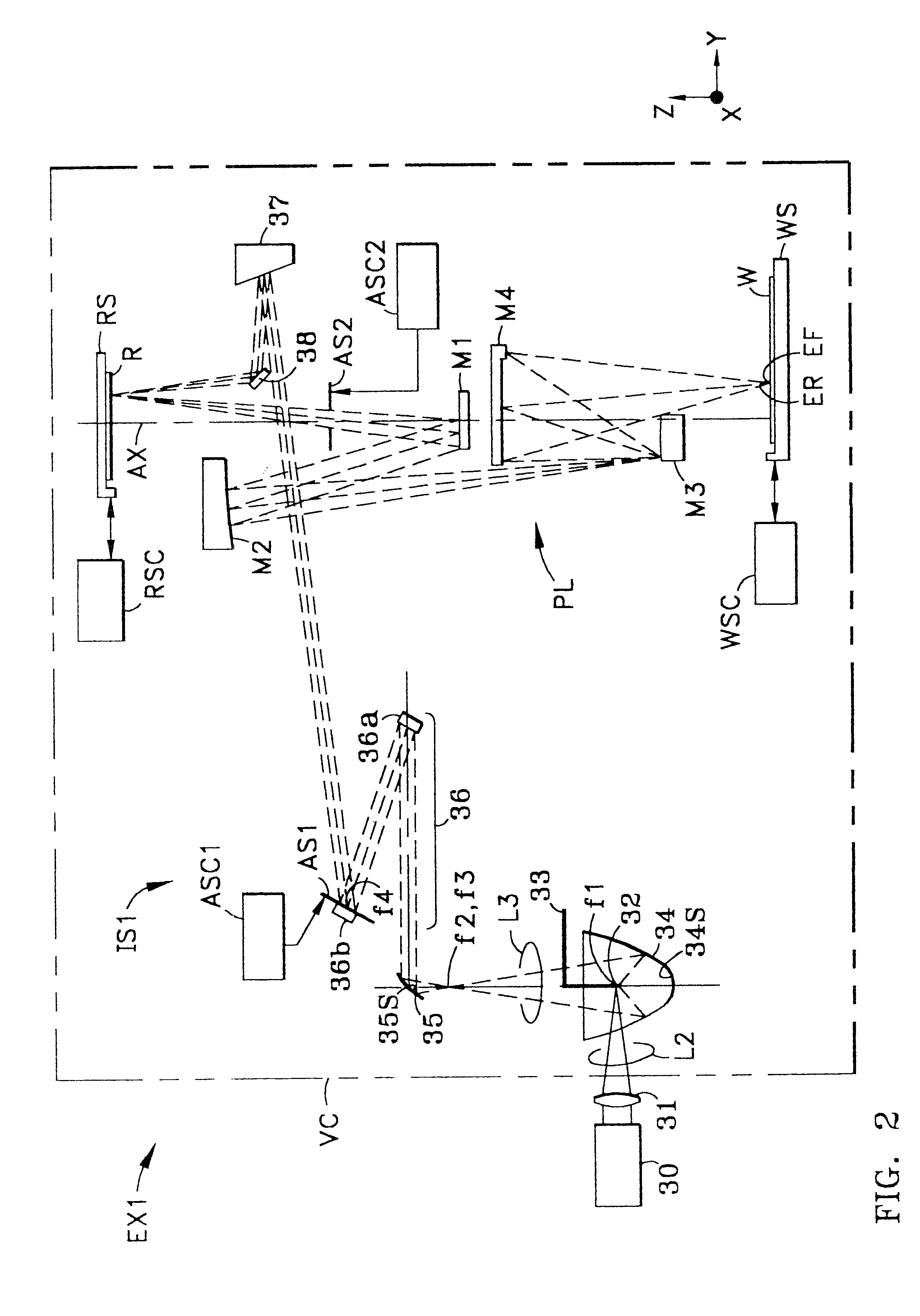 Catoptric reduction projection optical system and exposure apparatus and method using same