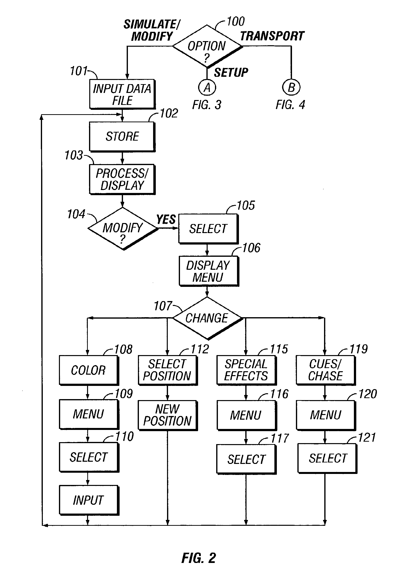 Virtual Reality Interface for Show Control