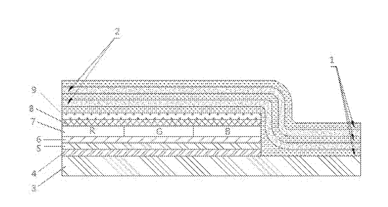 Thin Film Packaging Structure, Method For Fabrication Thereof And Display Device