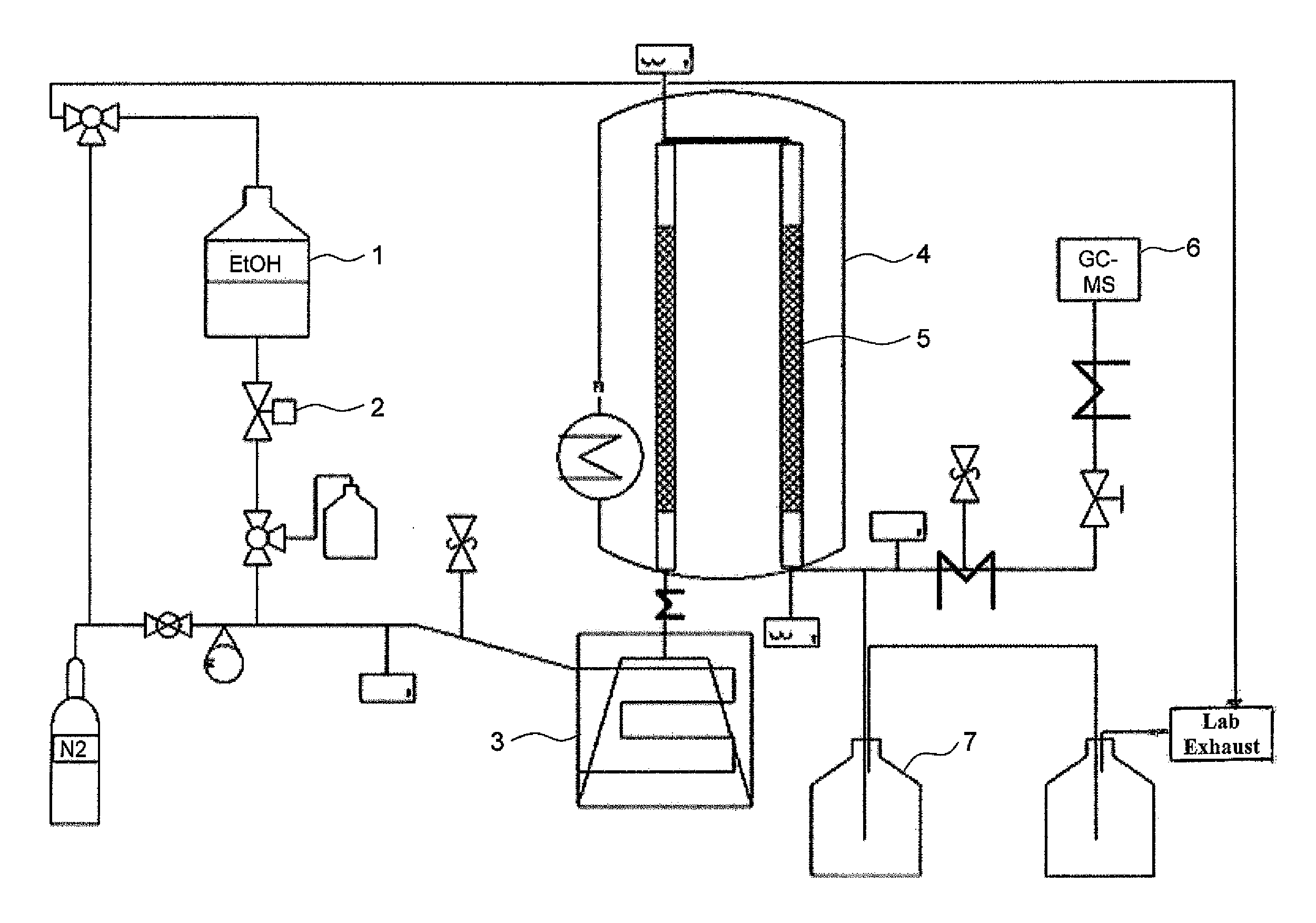 Catalytic conversion of alcohols and aldehydes